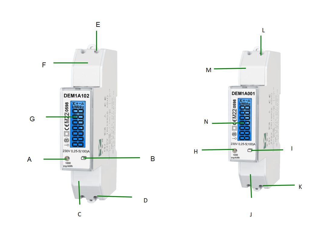 DEM1A002 yksivaiheinen energiamittari