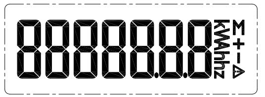 4.LCD Display layout