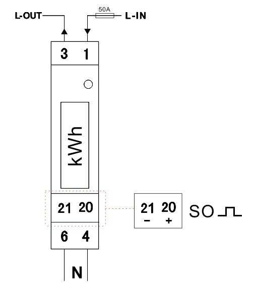 5.Diagram ar gyfer gosod