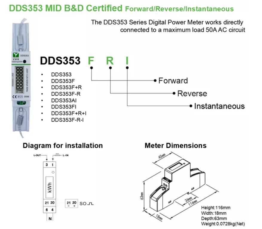 Mesurydd Pŵer DDS353