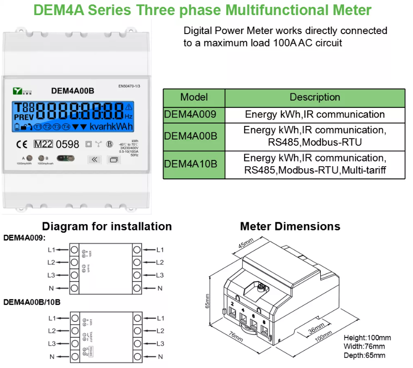DEM4A सीरीज बिजली मीटर