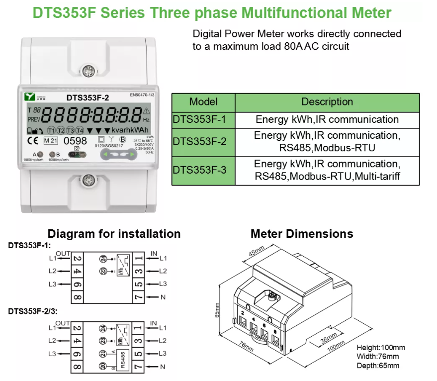 Serie DTS353F