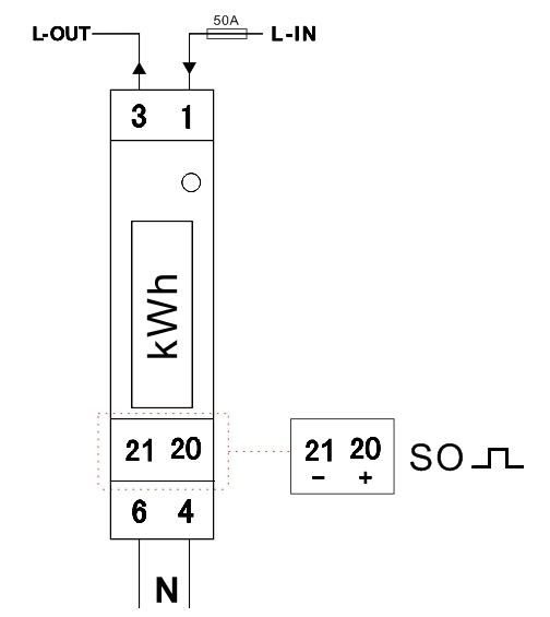 5.Diagram for installation
