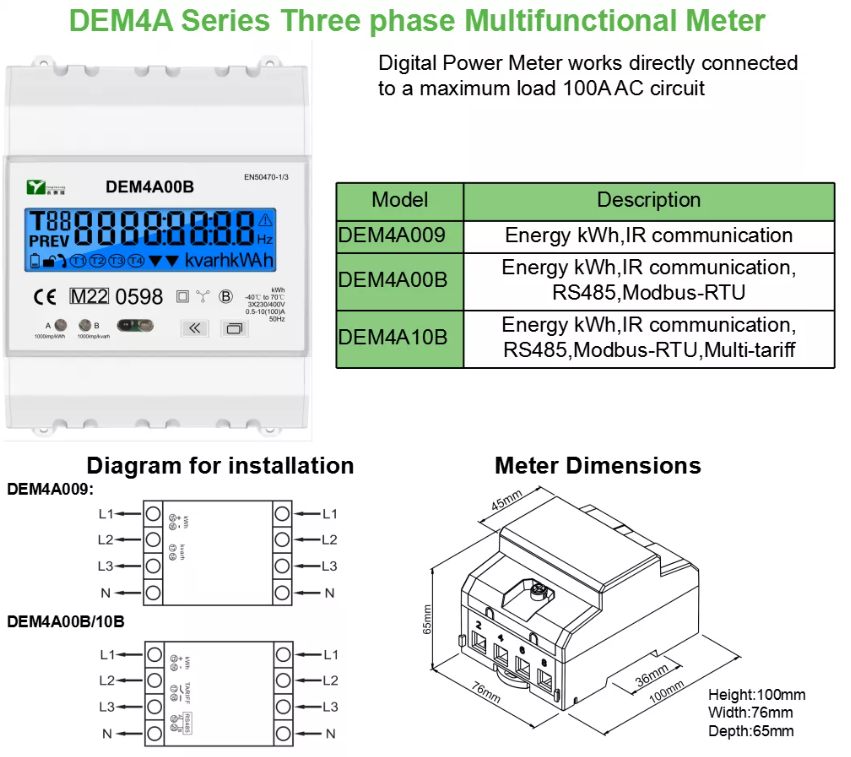 DEM4A Series Power Meter