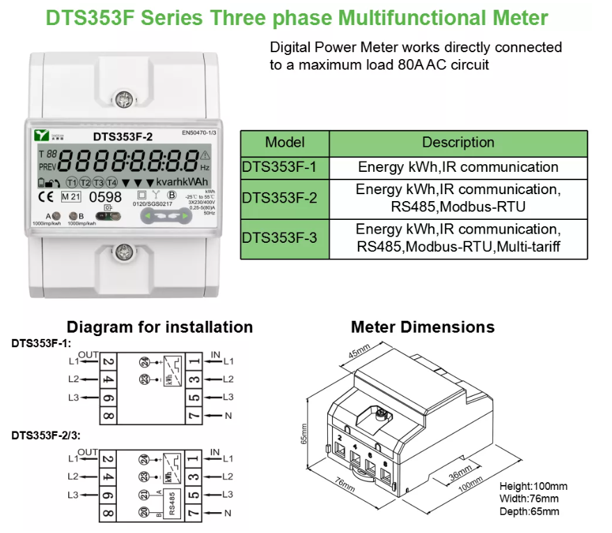 DTS353F Series