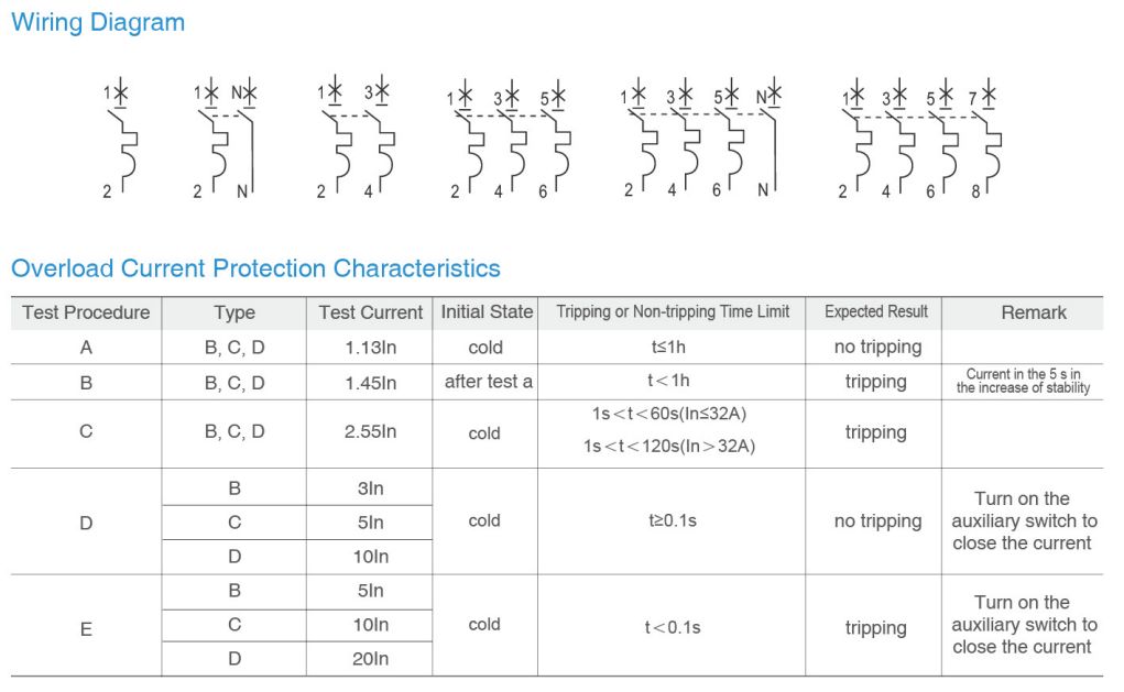 JVM16-63-Miniatyr-Circuit-Breaker-4