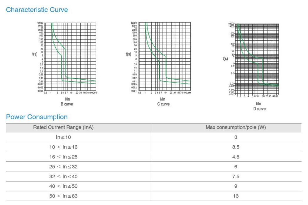 Technical-Data-2